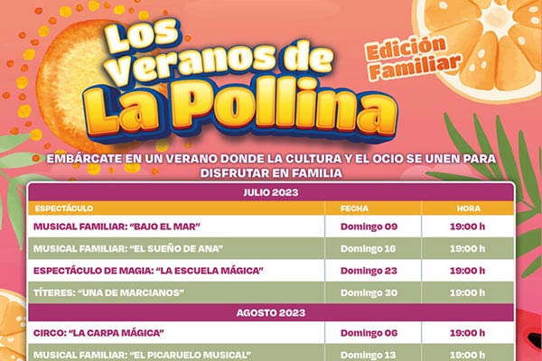 Vuelven En Fuenlabrada Los Veranos De La Pollina 2023 Edición Familiar Planinfantiles 8702